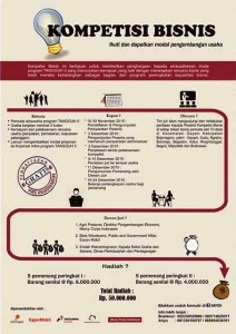 Bojonegoro, Kompetisi Bisnis Hadiah 50 Juta